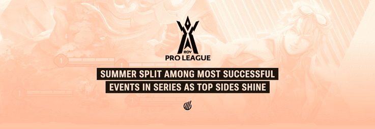 Banner promocional de eSports com arte abstrata roxa e dourada para a Grande Final da Liga Estelar.